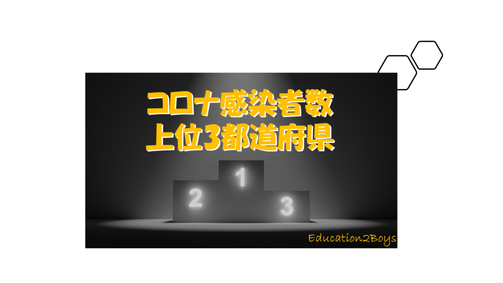 コロナ感染者数上位3都道府県