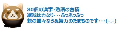 80個の漢字