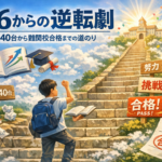 Thumbnail of new posts 126