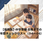 Thumbnail of post image 128